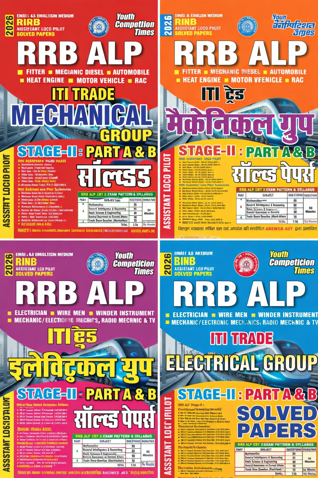 YCT ALP CBT2 EBOOK PDF DOWNLOAD 2026 